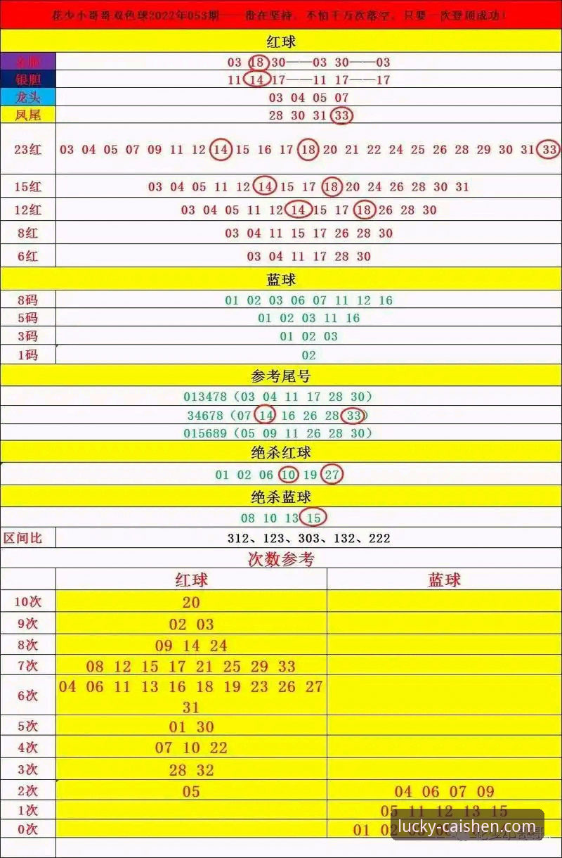 尼克斯队史季后赛单场最高分是如何在彩神ii平台见证的？