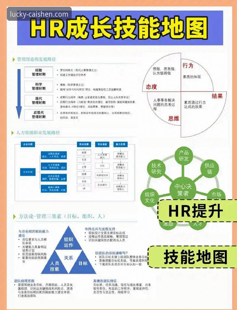 资深用户实战经验：彩神ii官网正版下载哪个好？全方位对比测评