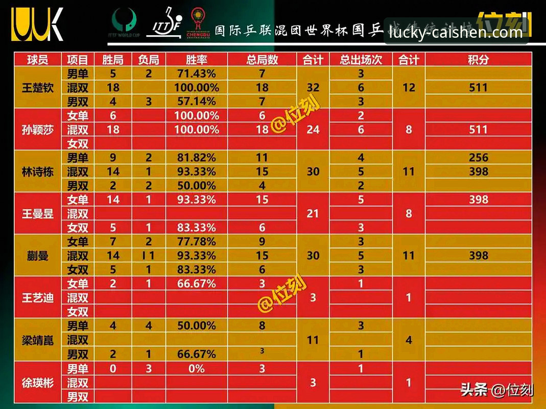 彩神ii轻松获取应用安卓版 揭秘世界杯排名洗牌背后的博弈:彩神ii官方平台见证积分风云变幻